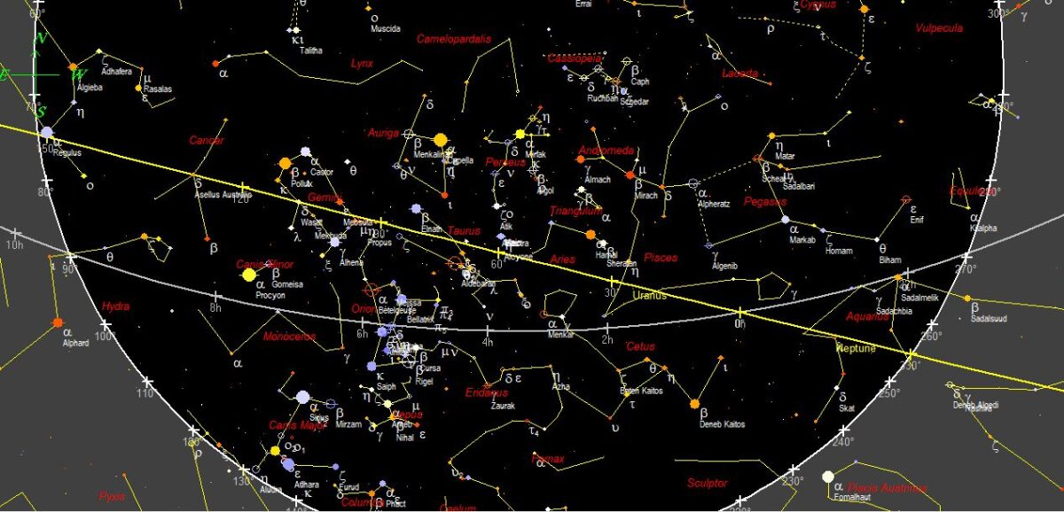 Il cielo di Dicembre regala emozioni Superluna, Orione e i suoi cani